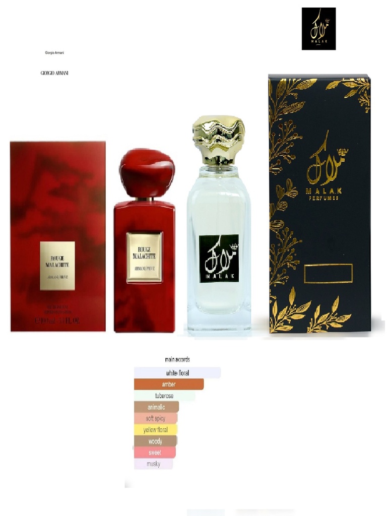 Perfume Armani Rouge Malachite