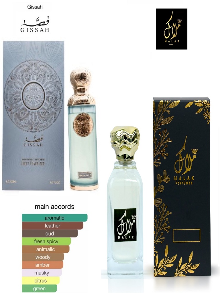 Perfume Imperial Valley Gissah