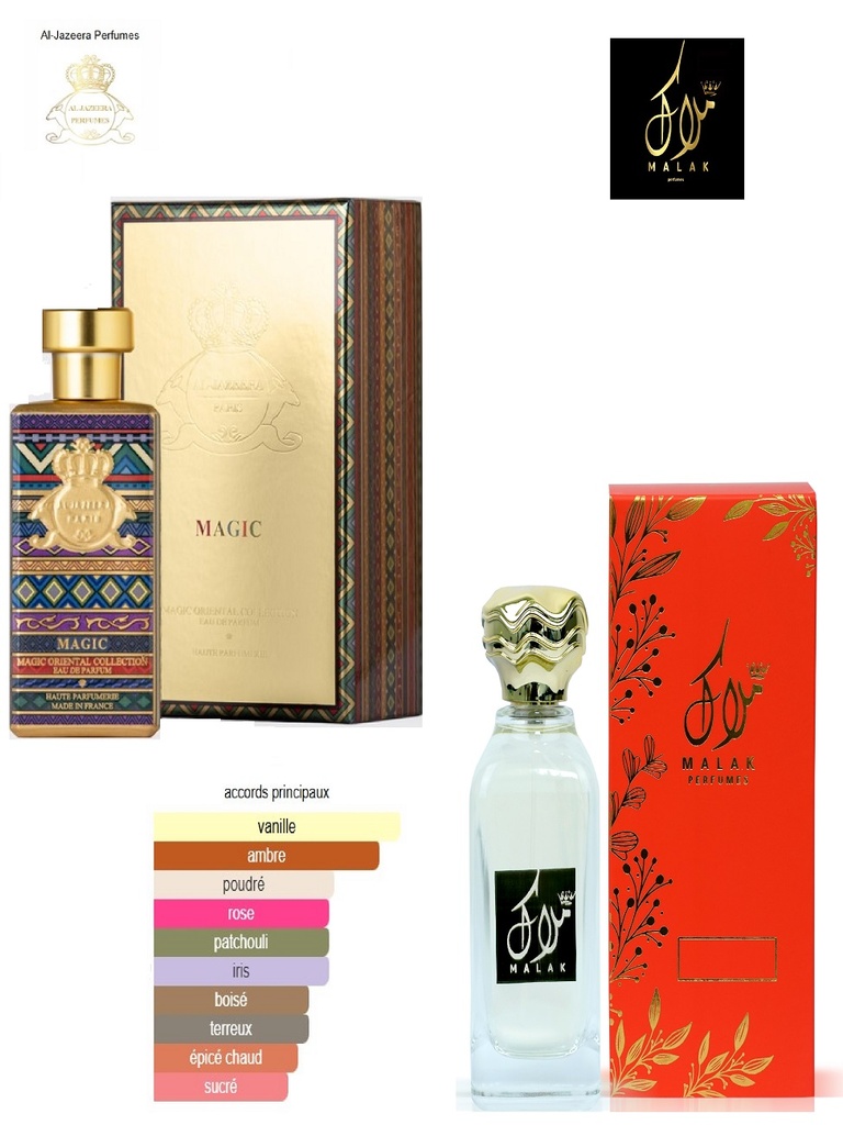عطر ماجيك الجزيرة