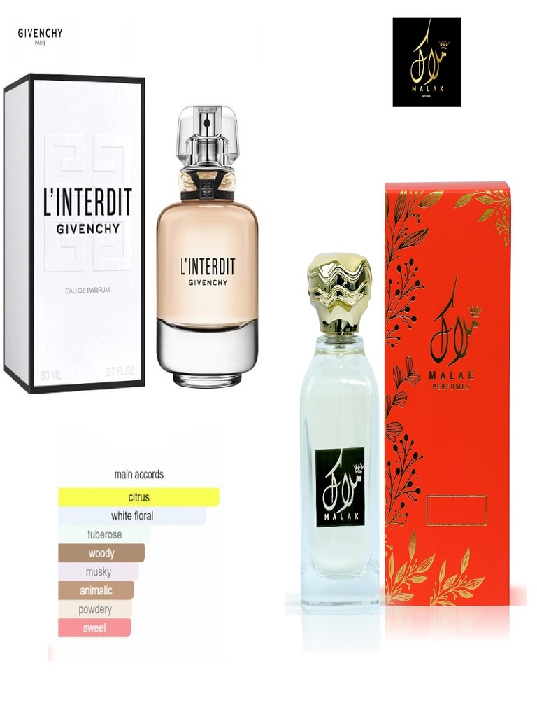 عطر لانترديت من جيفنشي