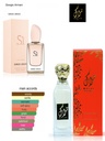 perfume si giorgio armani