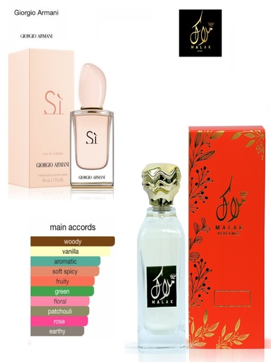 عطر سي من جورجيو أرماني